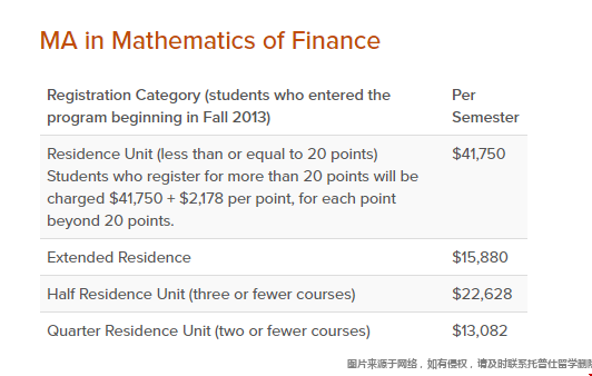 哥大金融碩士學費.png 哥大金融碩士學費.png