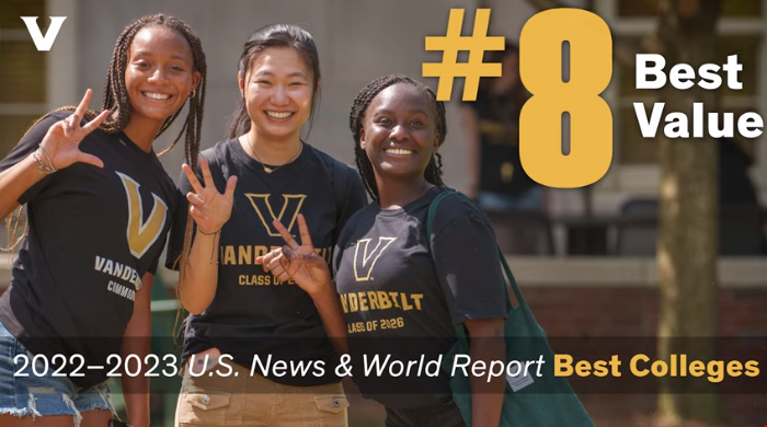 usnews范德堡大學排名.png
