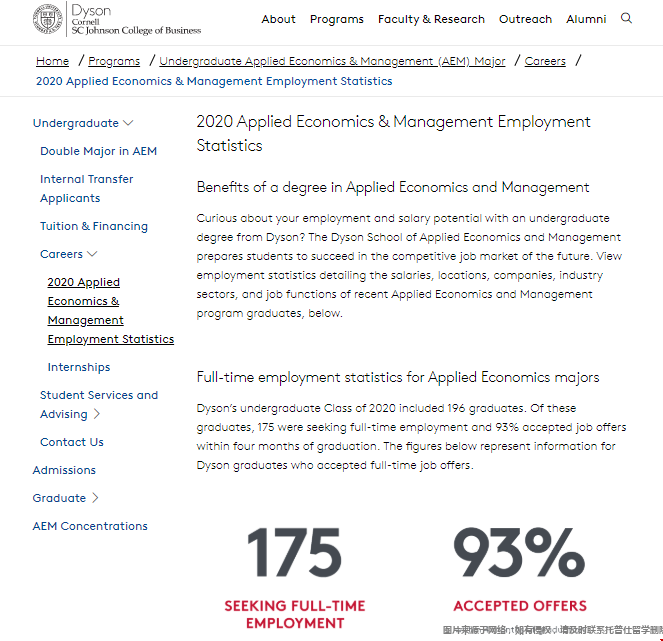 康奈爾大學MPS金融專業方向研究生就業.png