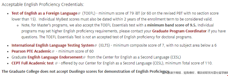 美國亞利桑那大學碩士入學英語要求.png