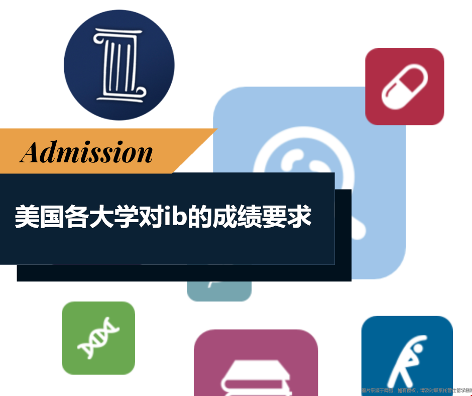 美國各大學對ib的成績要求.png