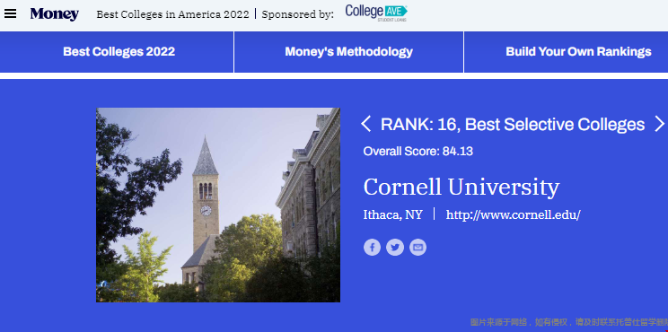康奈爾大學money排名.png