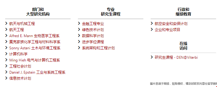 USC大學(xué)維特比工程學(xué)院院系介紹.png