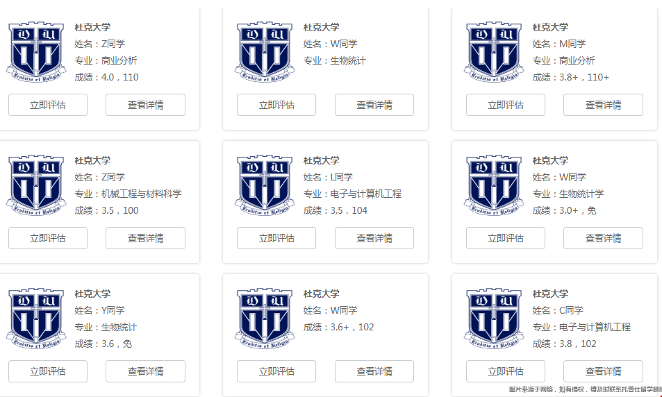 杜克大學錄取案例.png