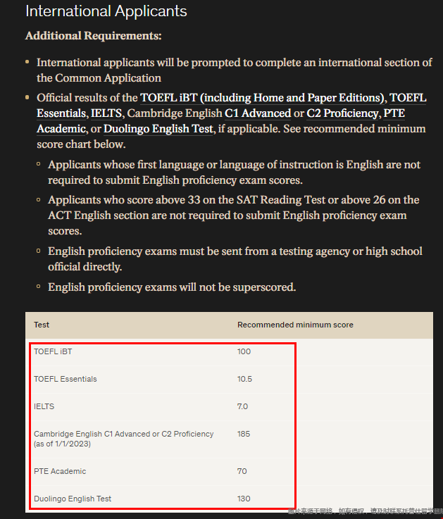 范德堡大學本科錄取語言要求.png