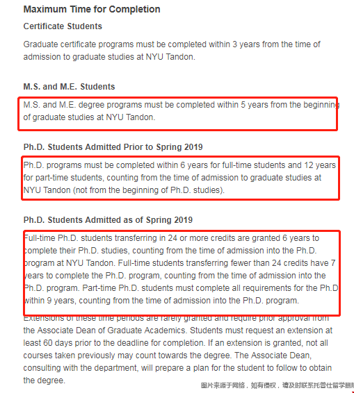 紐約大學研究生幾年制.png 紐約大學研究生幾年讀完.png