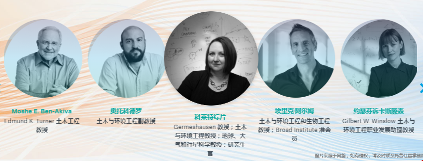 麻省理工學院土木工程專業教職員.png