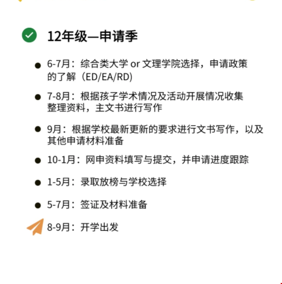 初三本科留學美國規(guī)劃.png