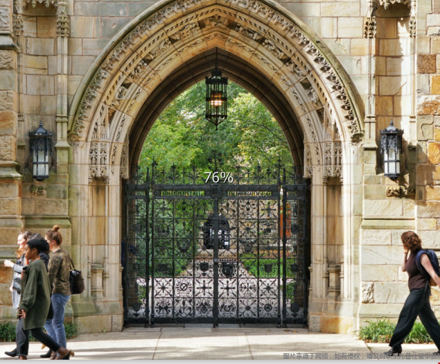 耶魯大學王牌專業.png
