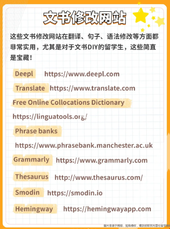 美國大學申請文書修改網站.png