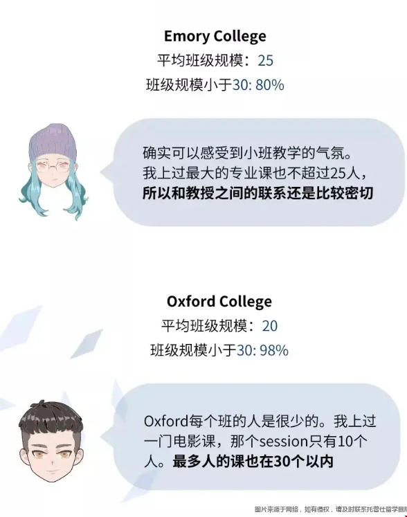 Emory大學(xué)教學(xué)特點(diǎn).png