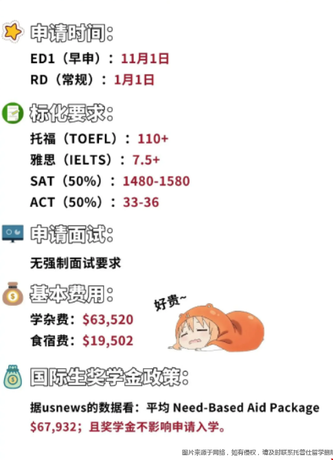哈佛大學讀書體驗.png