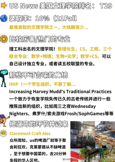 哈維穆德學院2.png