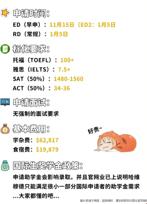 哈維穆德學院3.png