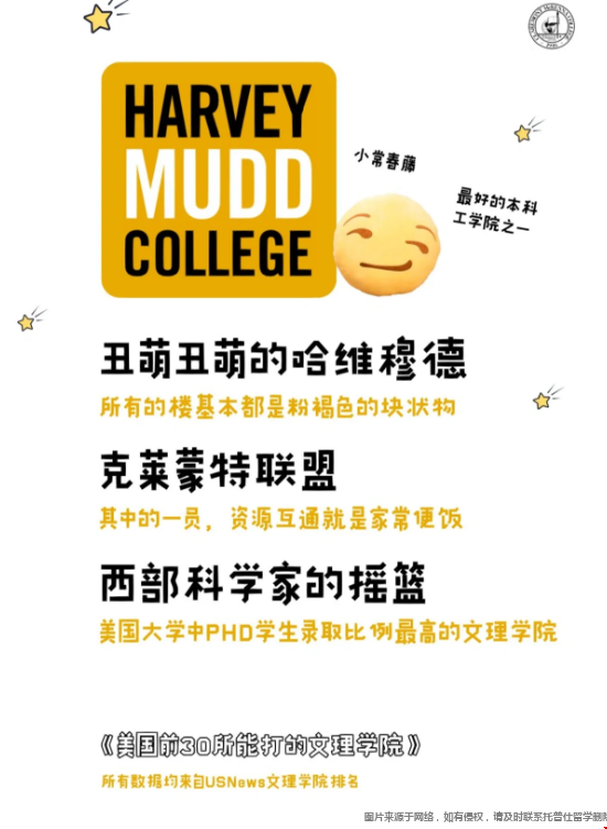 哈維穆德學院1.png