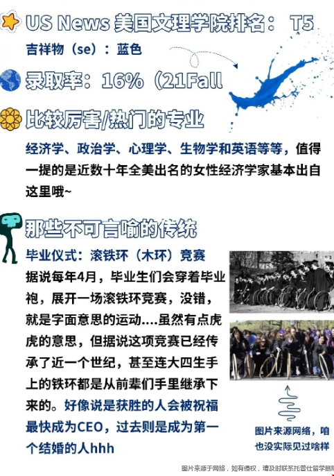 韋爾斯利學院.png