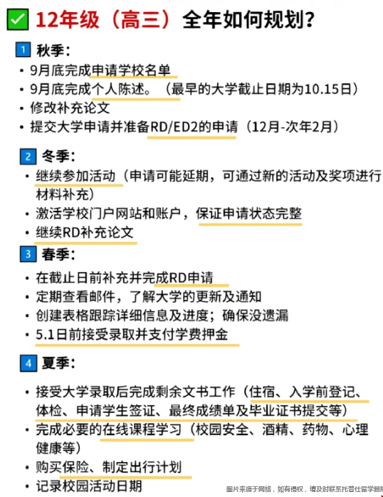12年級全年規劃留學美本.png