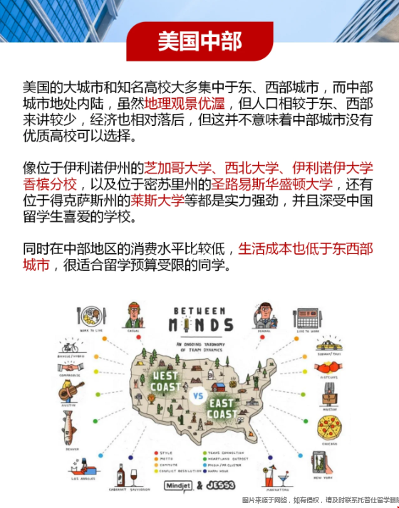 美國(guó)中部.png