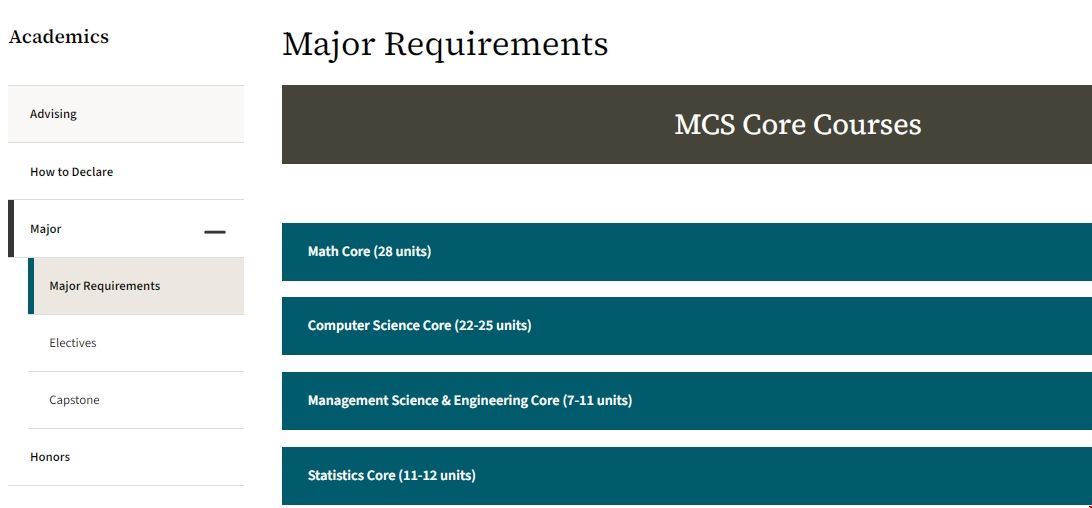 斯坦福大學數學和計算科學專業課程設置.png