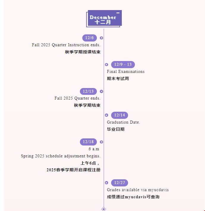 加州大學(xué)戴維斯分校2024年校歷5.png