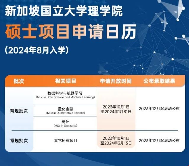 新加坡國立大學理學院授課型碩士.png