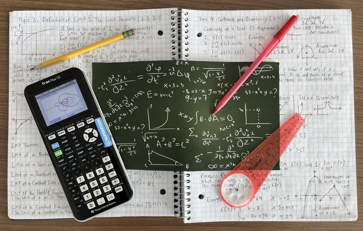 AP Precalculus.jpg