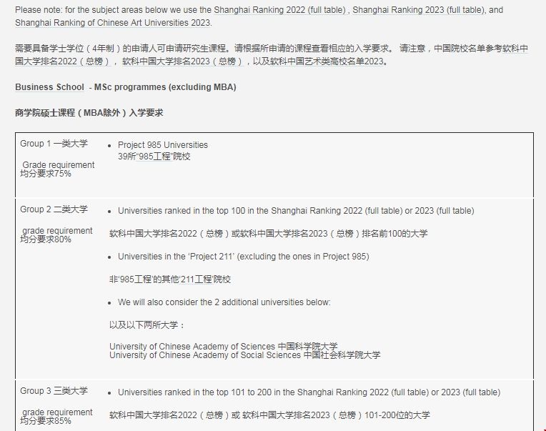 伯明翰大學供應鏈管理碩士申請條件.png