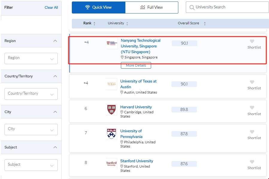 南洋理工大學傳播專業.png 南洋理工大學傳播專業.png