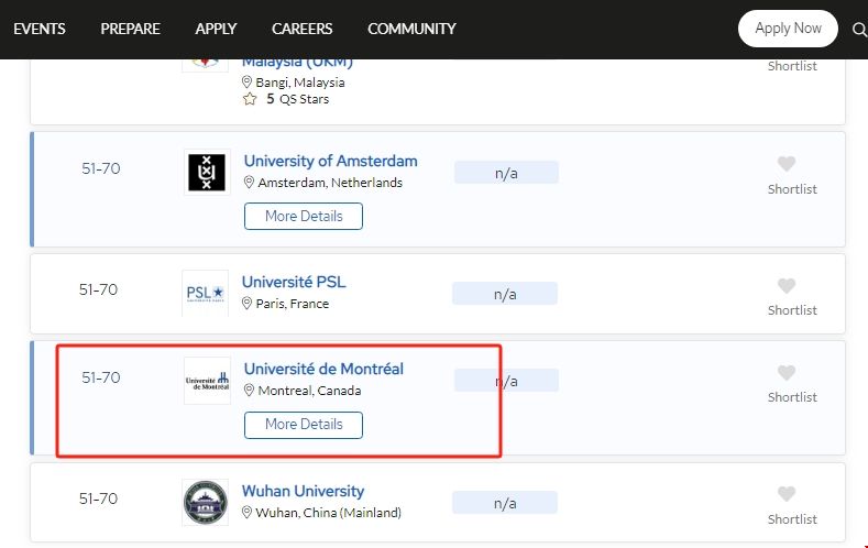 蒙特利爾大學數據科學與人工智能專業排名.png