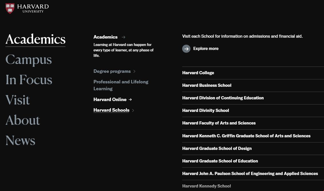 哈佛大學院系設置.png