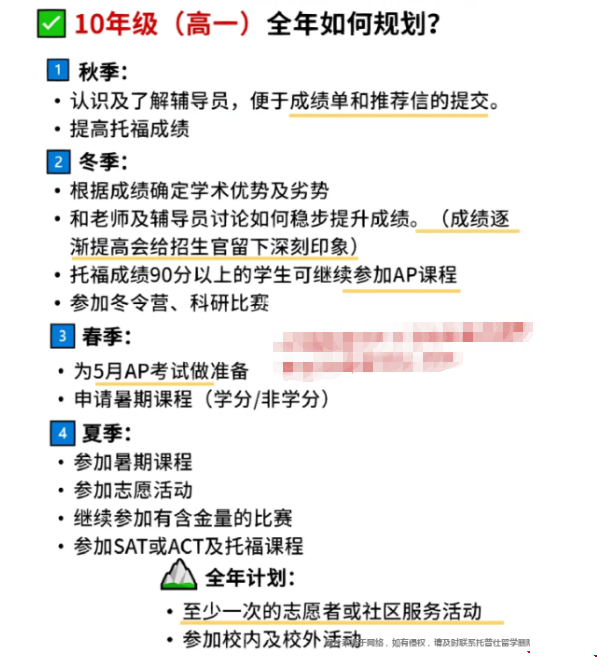 10年級全年規劃留學美本.png