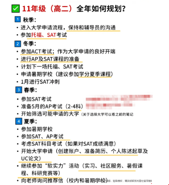 11年級全年規劃留學美本.png