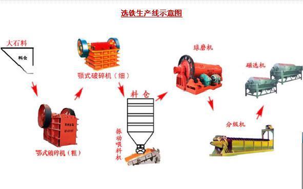 �x�F���a��ʾ��D